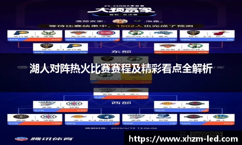 湖人对阵热火比赛赛程及精彩看点全解析